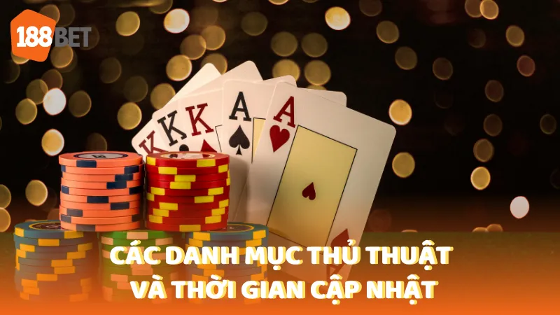 Các danh mục thủ thuật và thời gian cập nhật